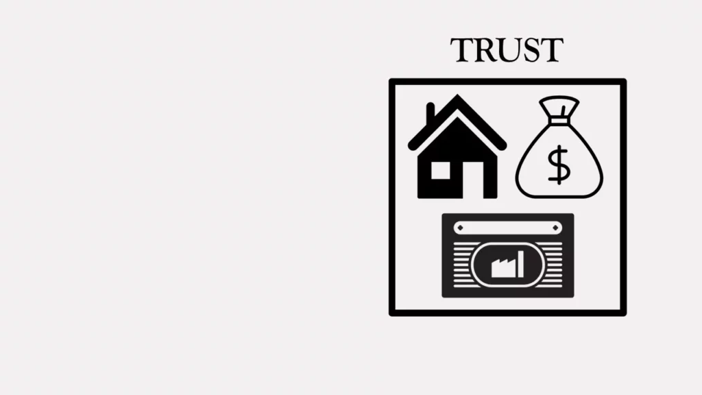 Assets Inside of a Trust