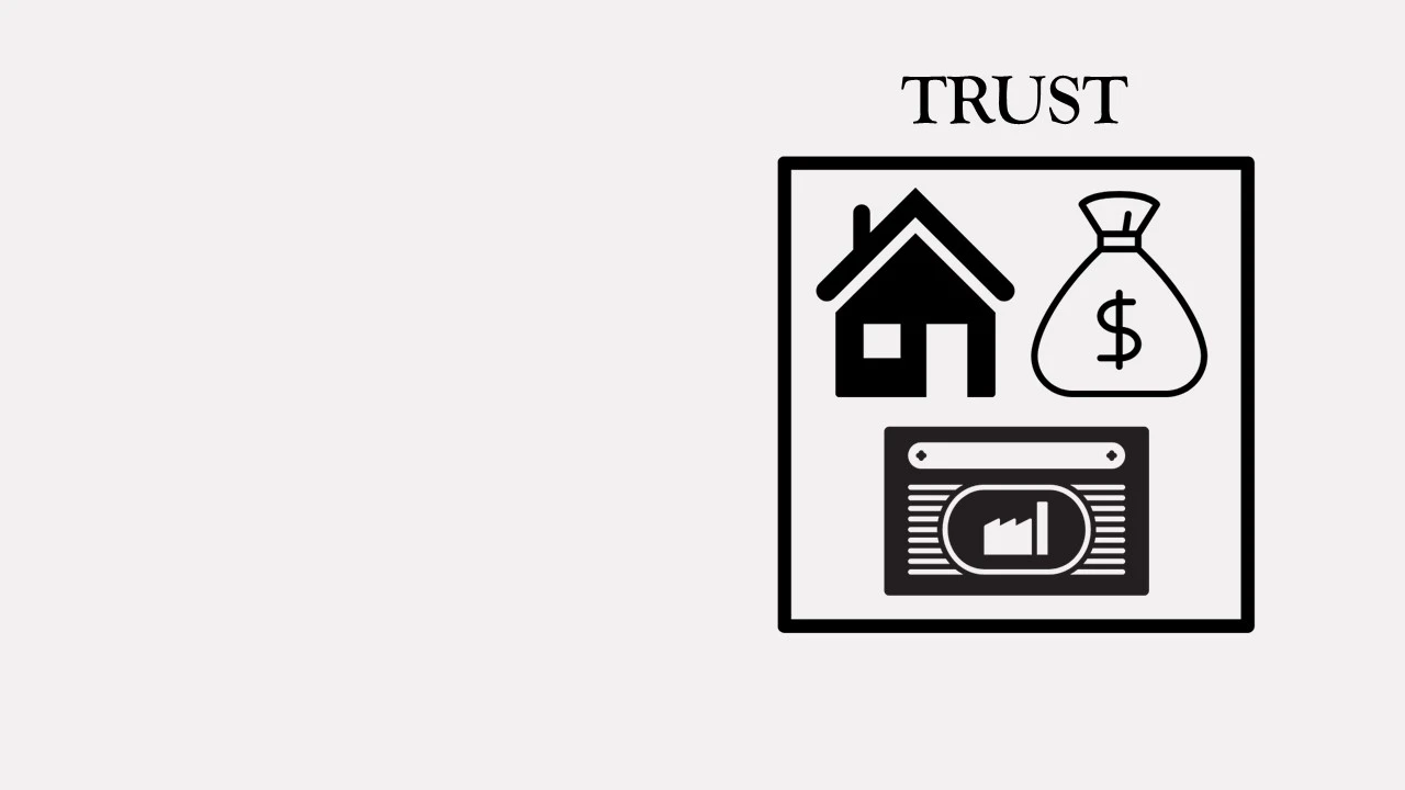 Moving assets into the trust.