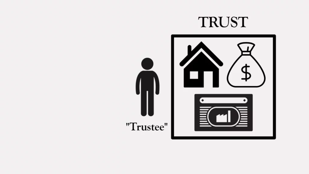 Trustee Managing Trust Assets